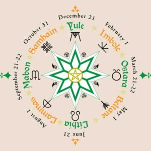 Wheel of the Year Oils